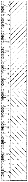 Quick monitoring method for soil erosion rate