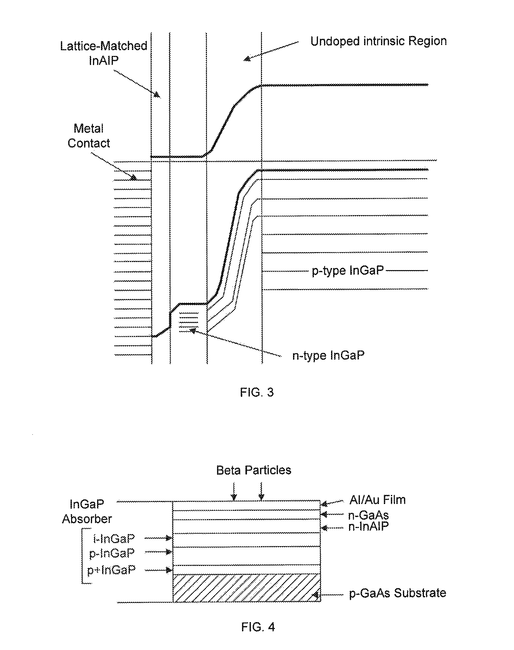 Tritium direct conversion semiconductor device