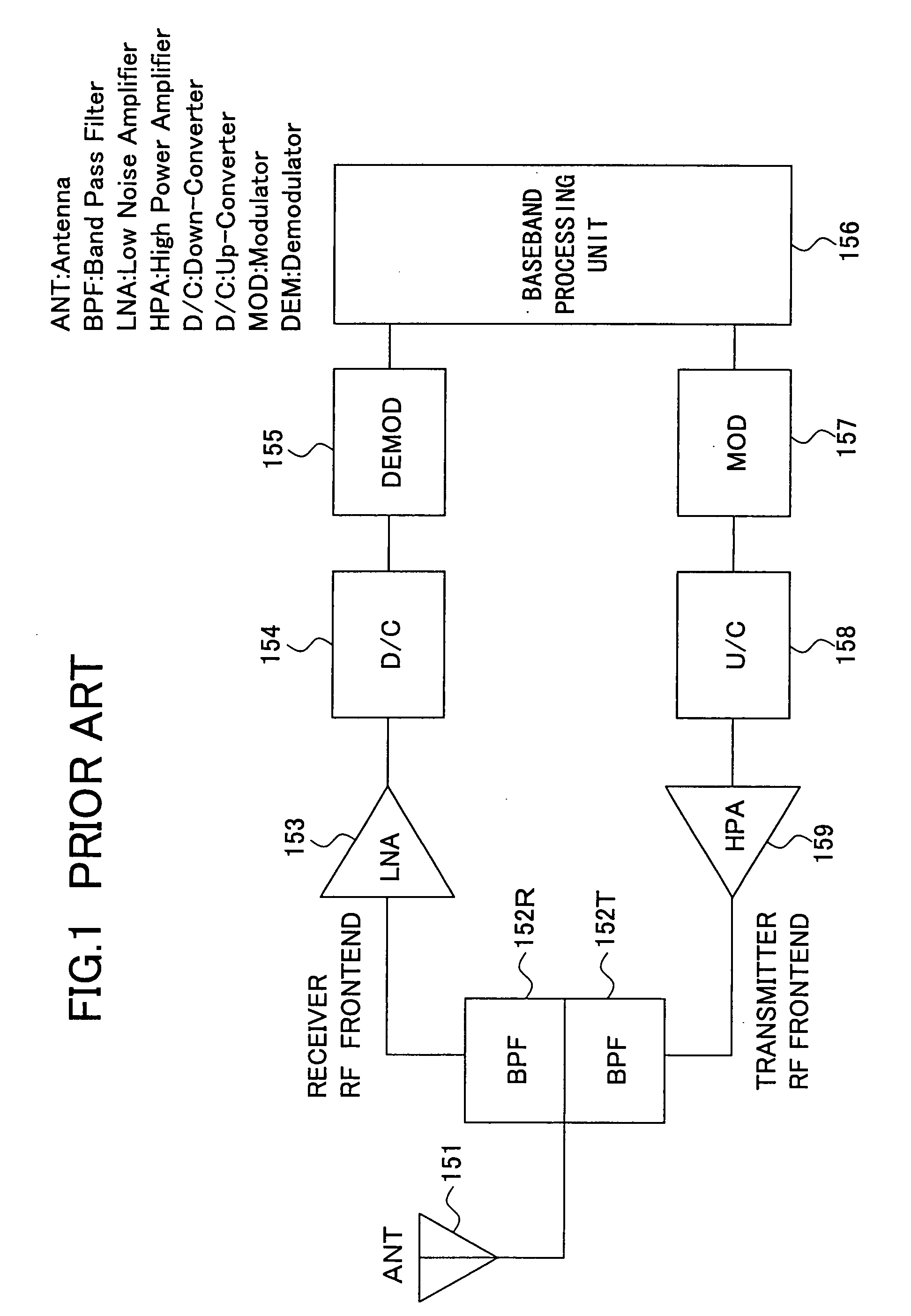 Superconducting tunable filter