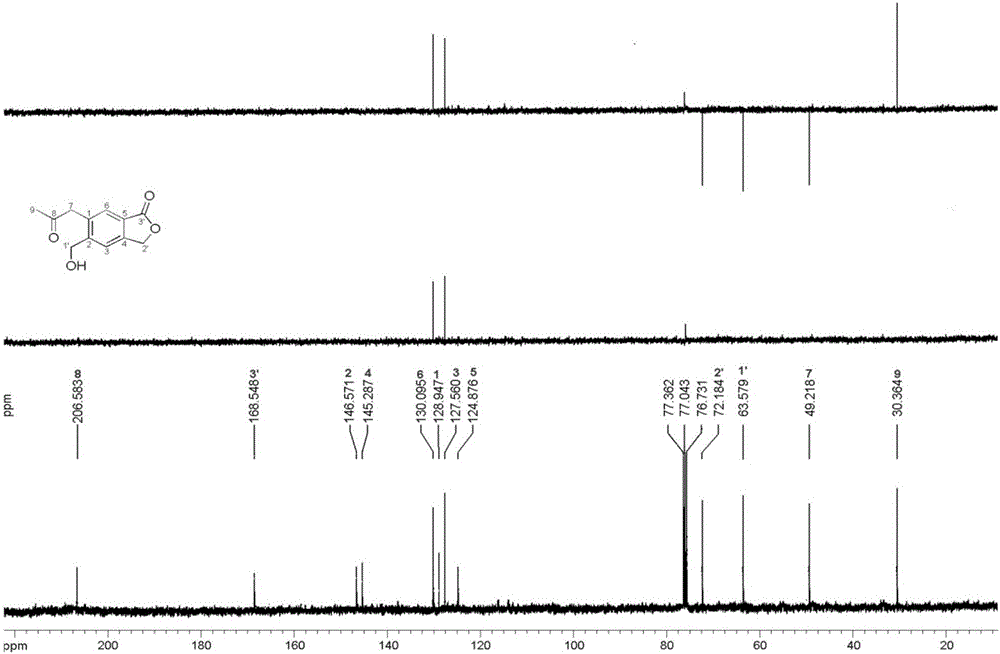 Preparing method and application of benzo-lactone with cigarette aroma enhancement effect