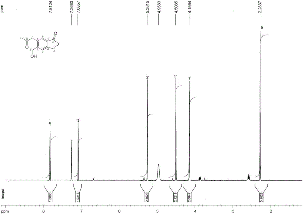 Preparing method and application of benzo-lactone with cigarette aroma enhancement effect