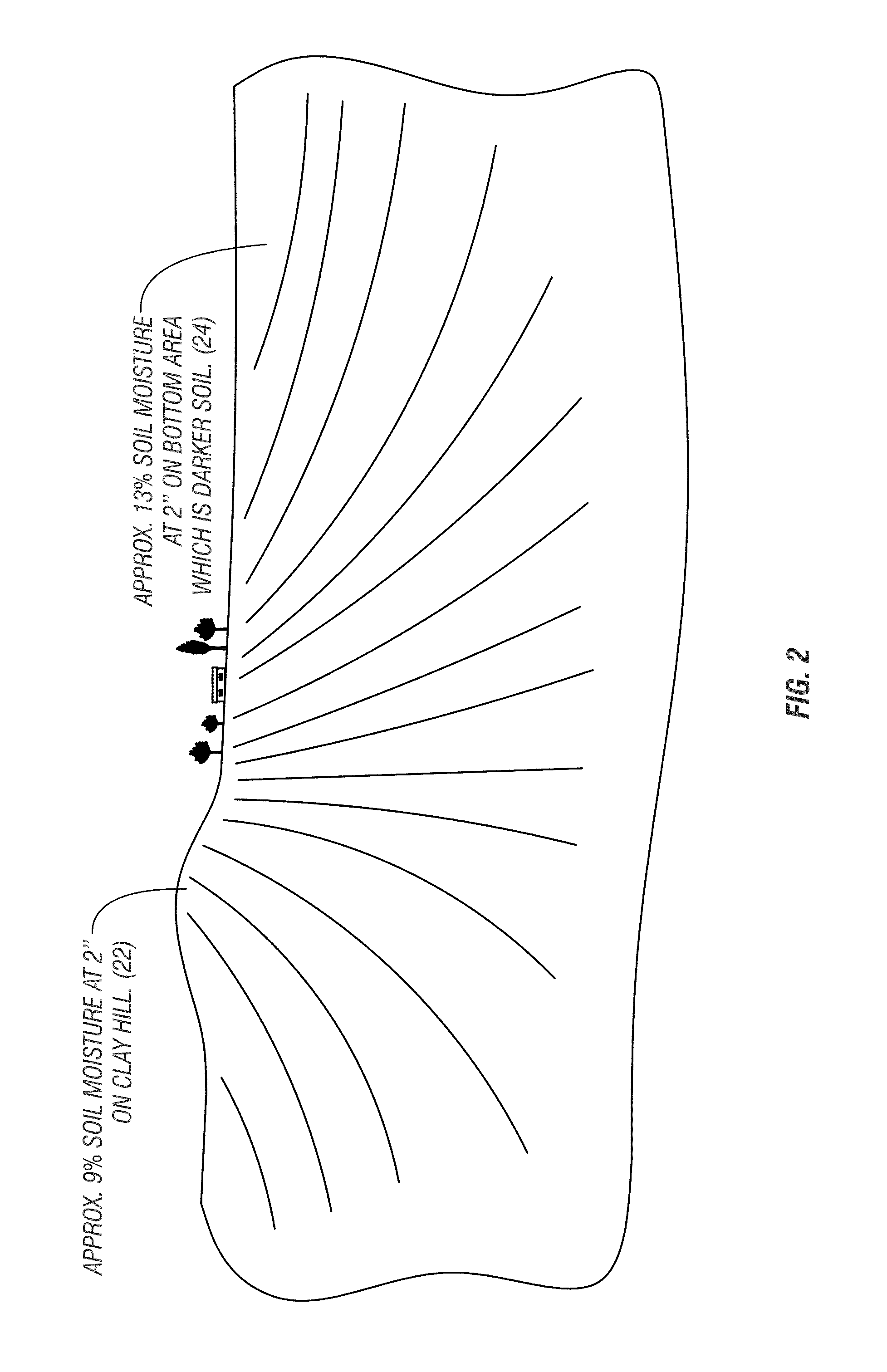 On-the-go soil sensors and control methods for agricultural machines