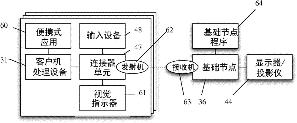 Electronic tool and methods for meetings