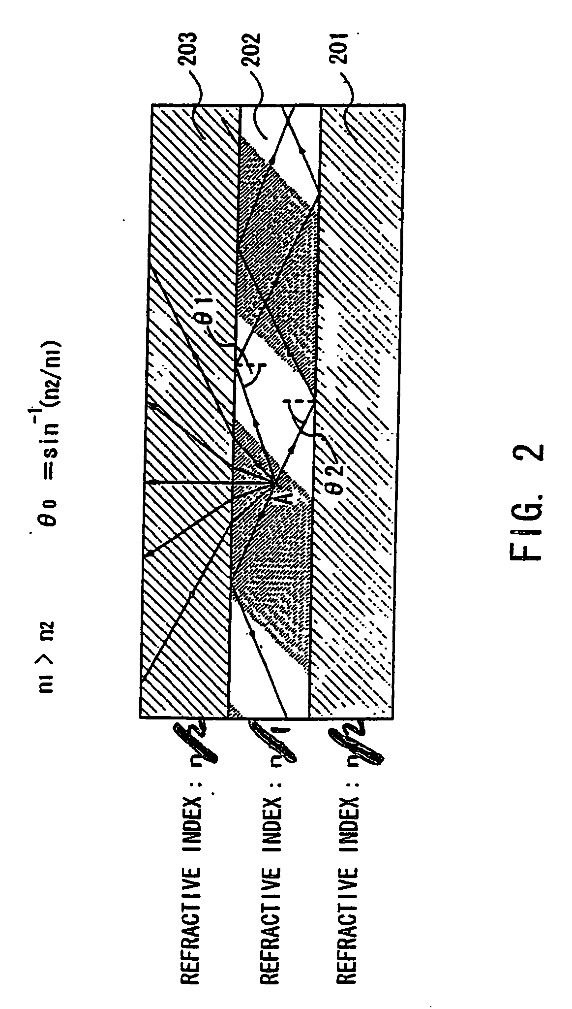 Self light-emitting device