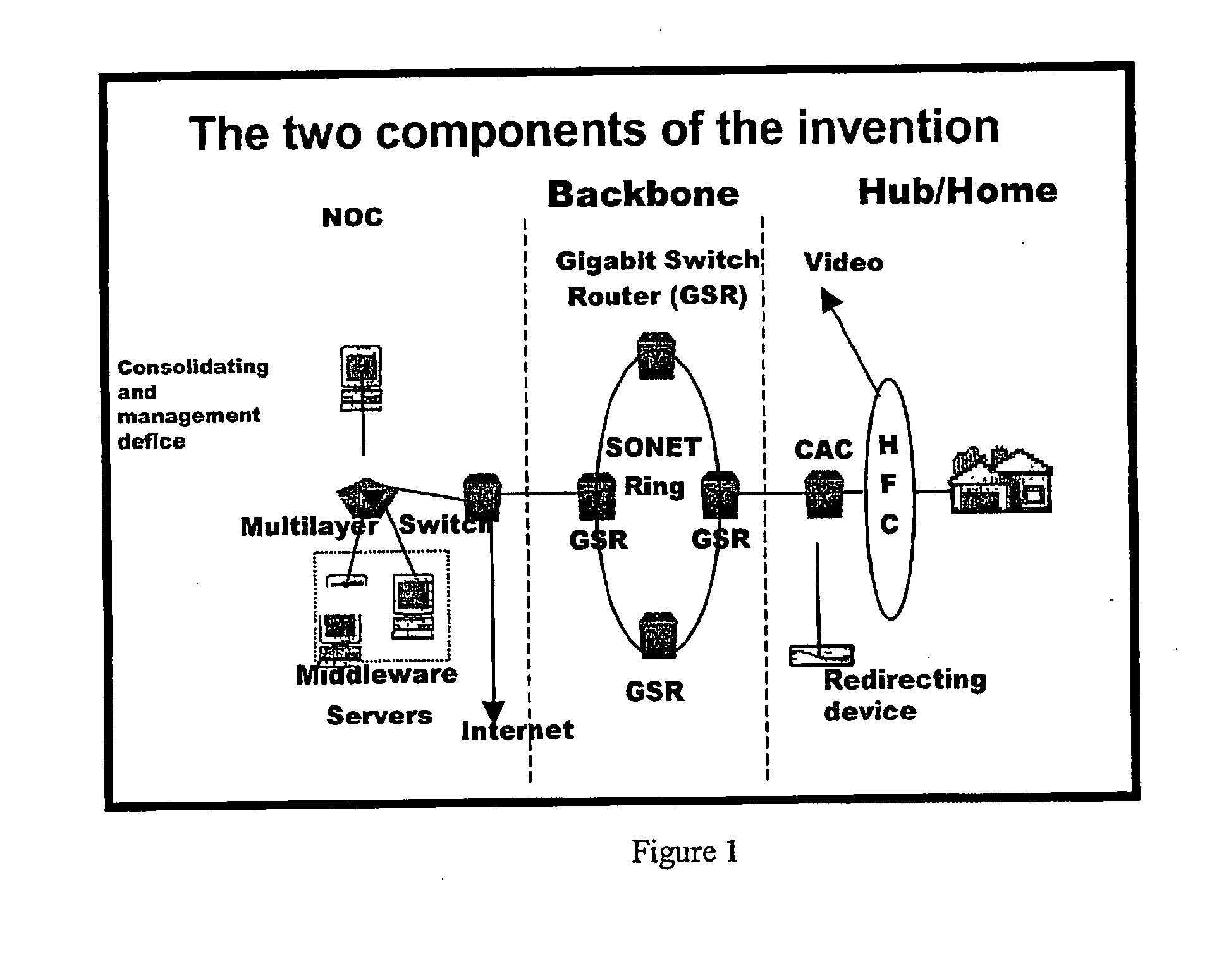 Internet provider subscriber communications system