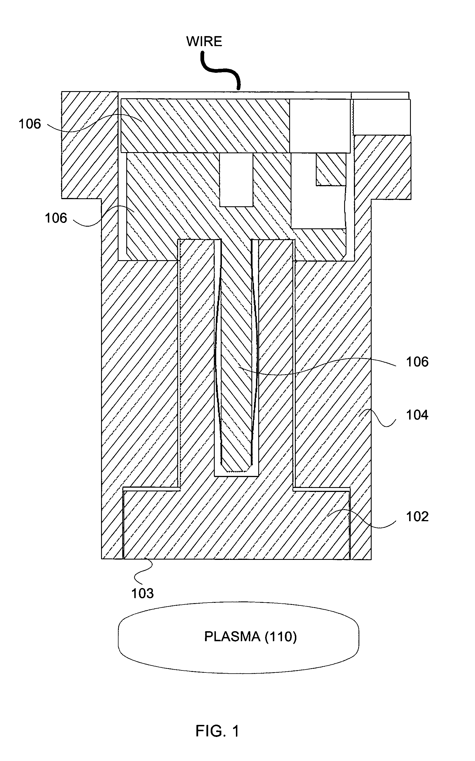 Controlling plasma processing using parameters derived through the use of a planar ion flux probing arrangement