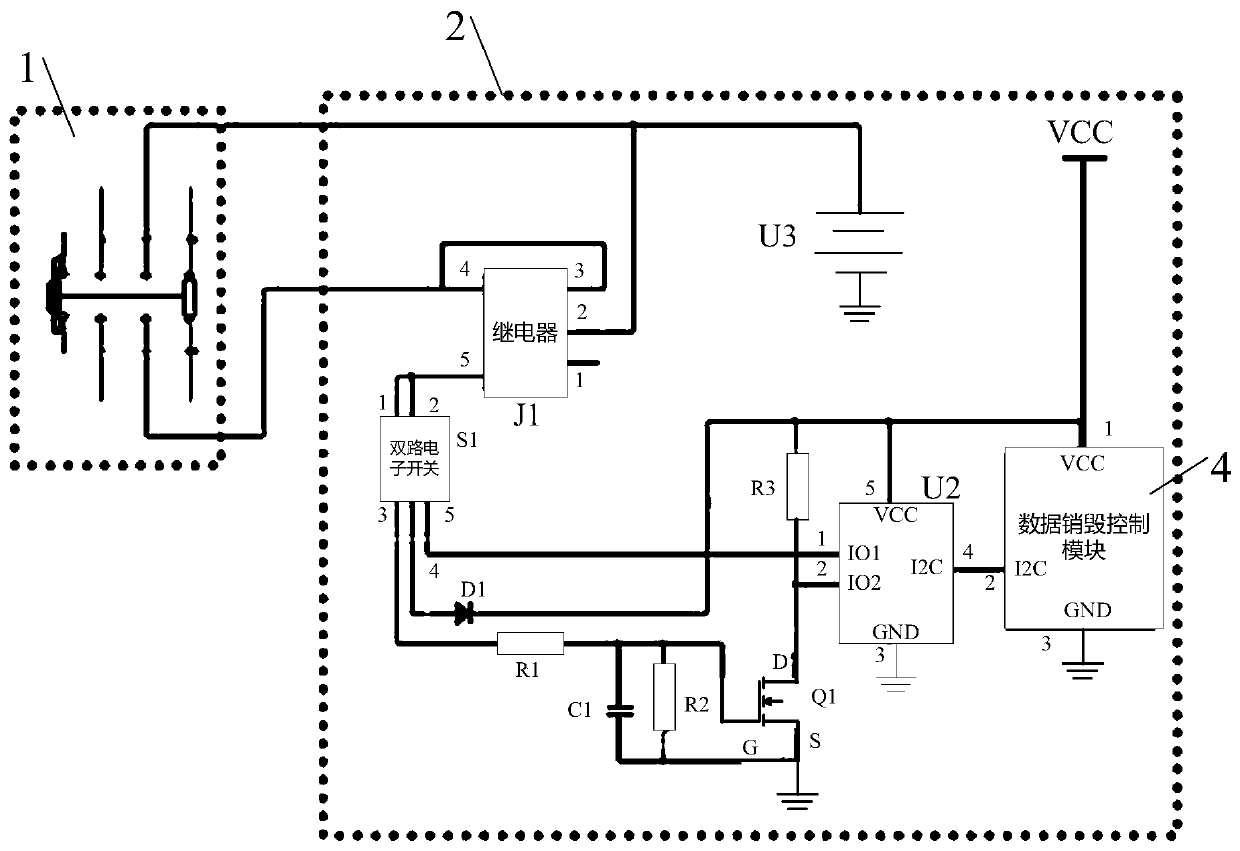 Electronic disk system with data self-destruction protection and method