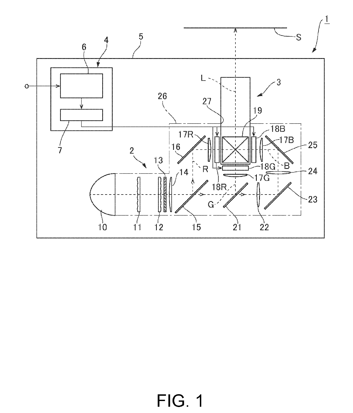 Projection lens and projector