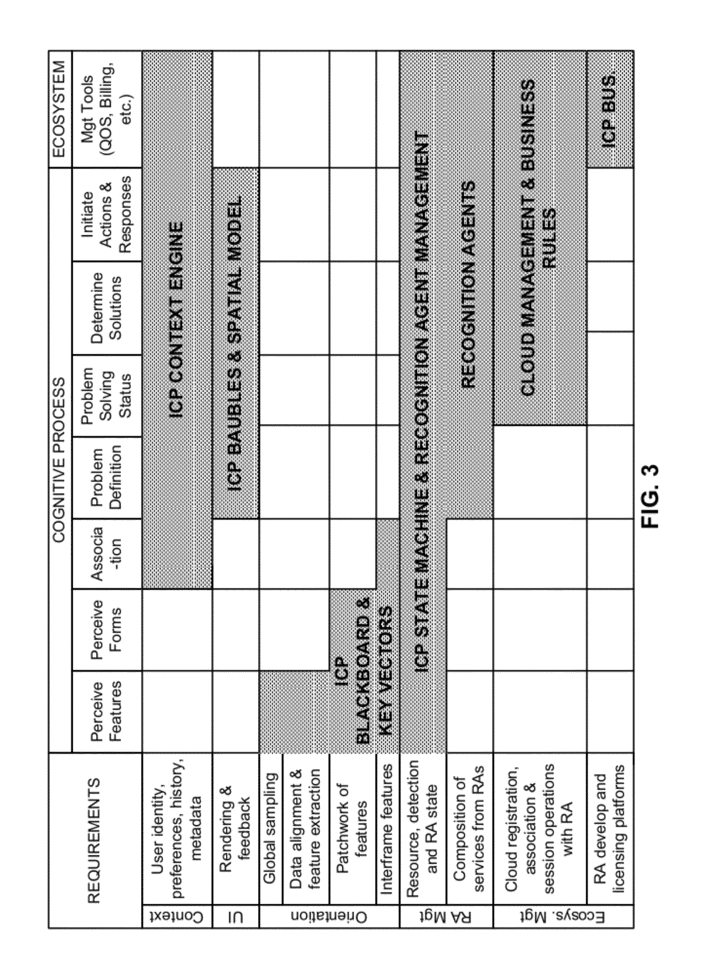 Intuitive Computing Methods and Systems