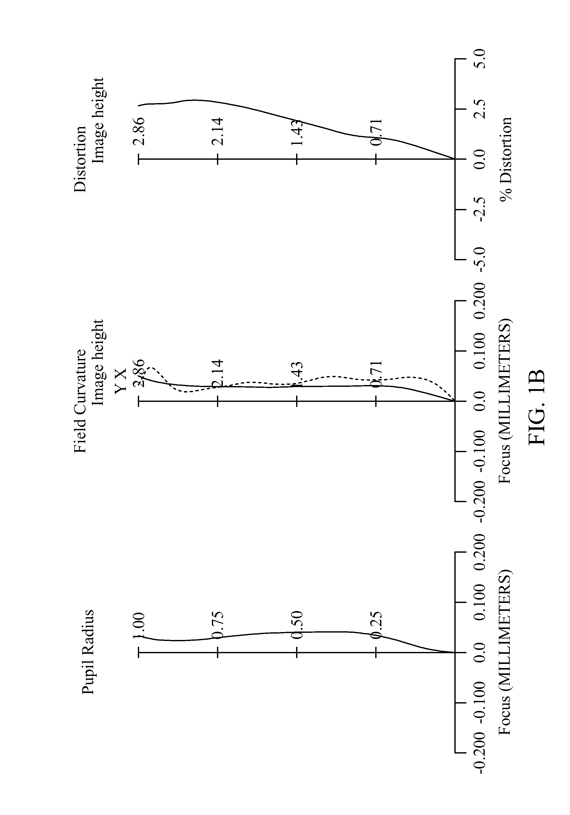 Six-piece lens assembly for capturing images