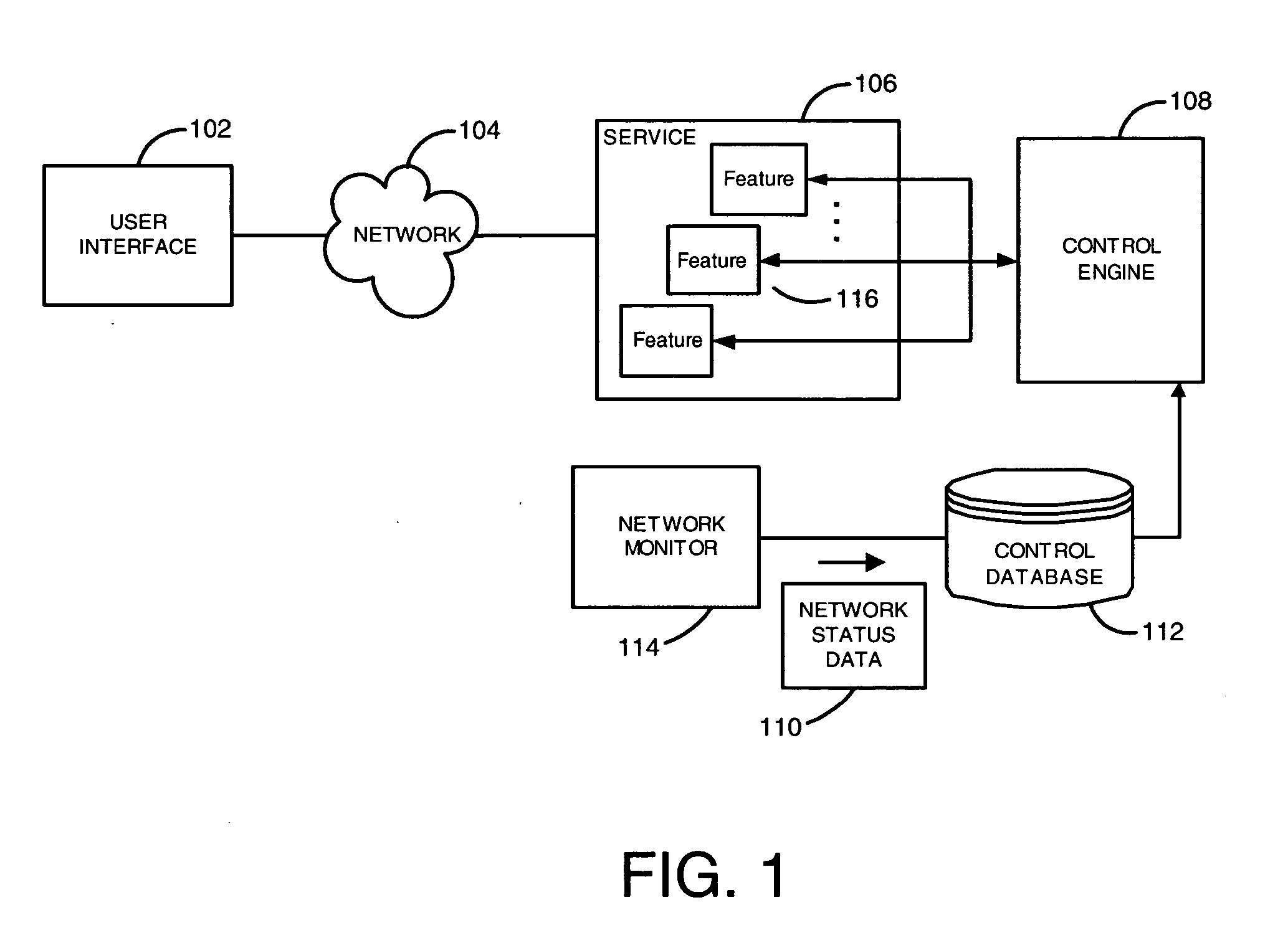 System and method for automatic recovery from fault conditions in networked computer services