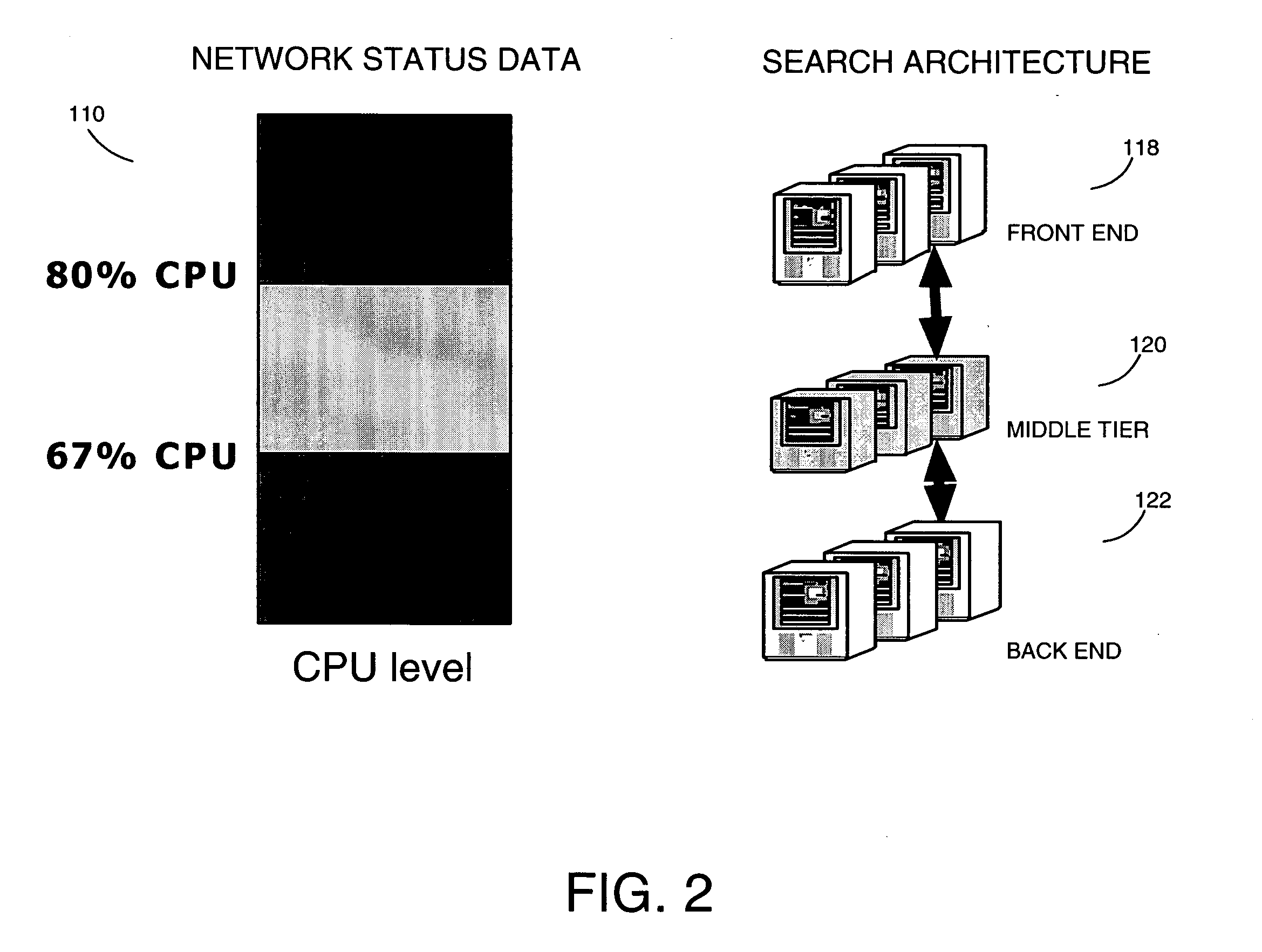 System and method for automatic recovery from fault conditions in networked computer services