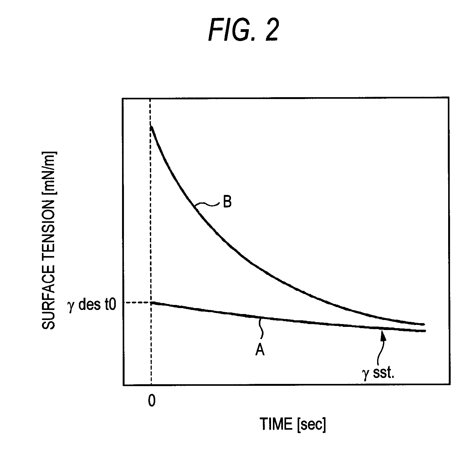 Recording liquid, liquid cartridge, liquid discharge device, and liquid discharge method