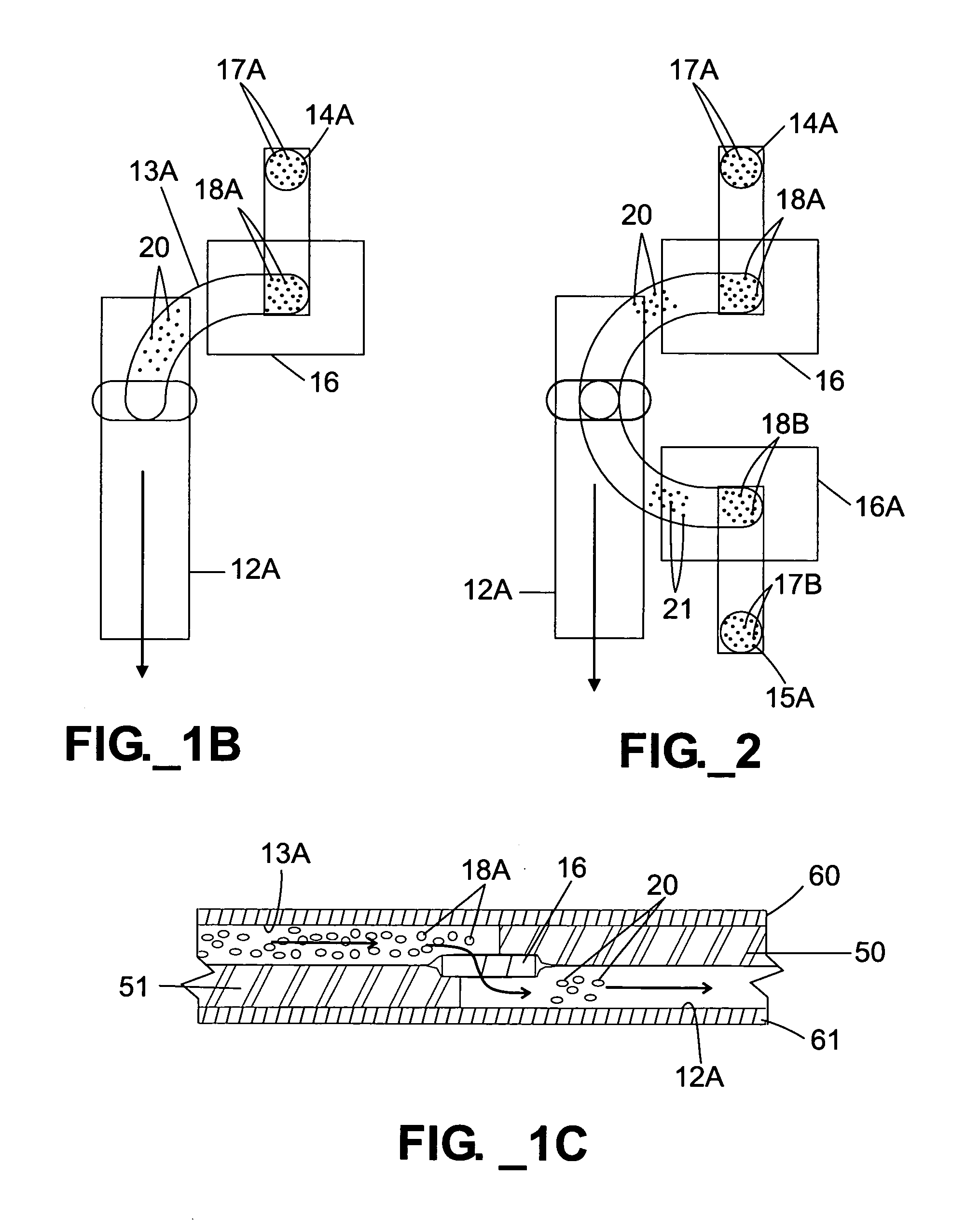 Sample preparation for parallel chromatography