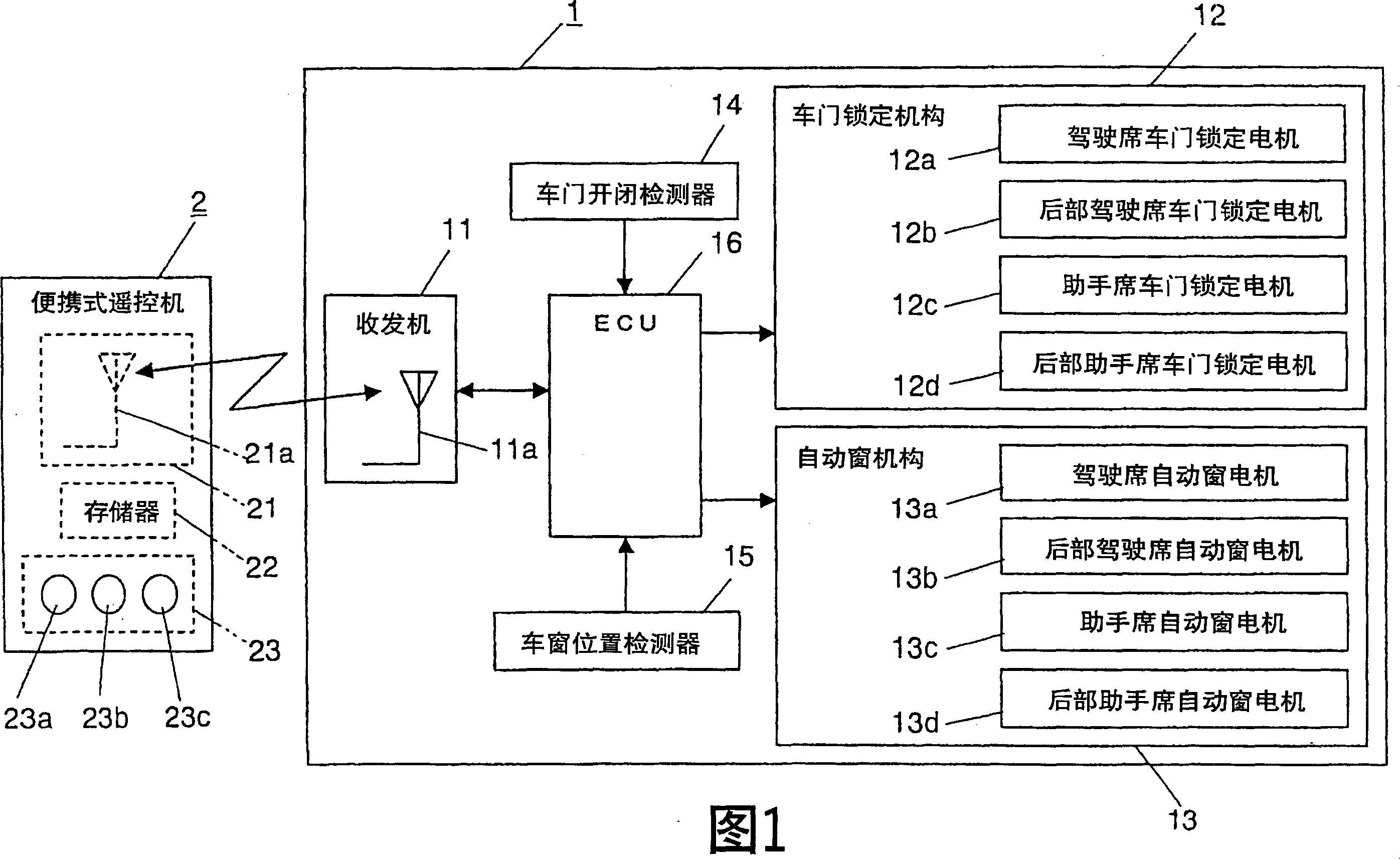 Keyless entry system