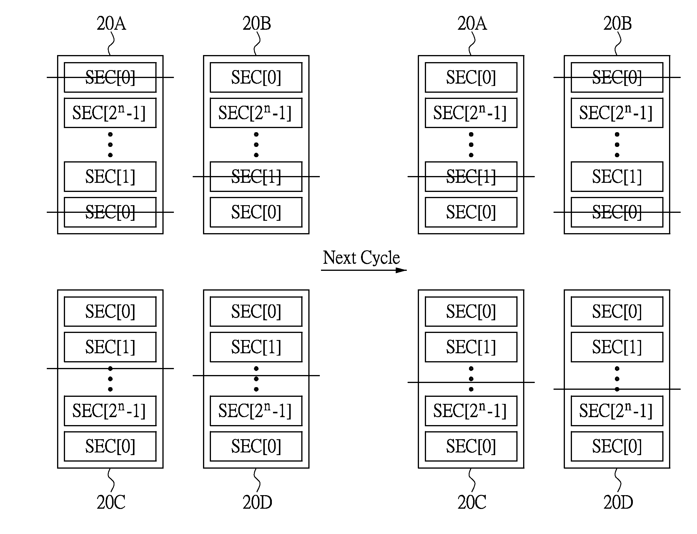 Method for auto-refreshing memory cells in semiconductor memory device and semiconductor memory device using the method