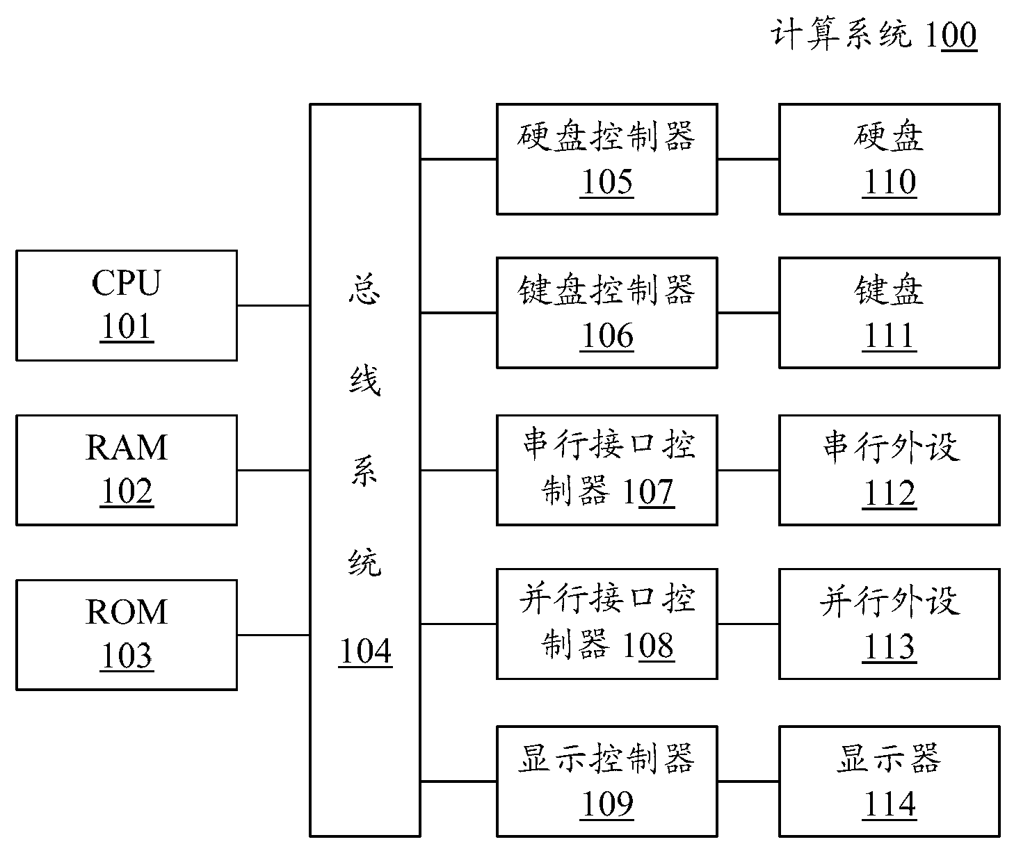 Method and device sending voice message