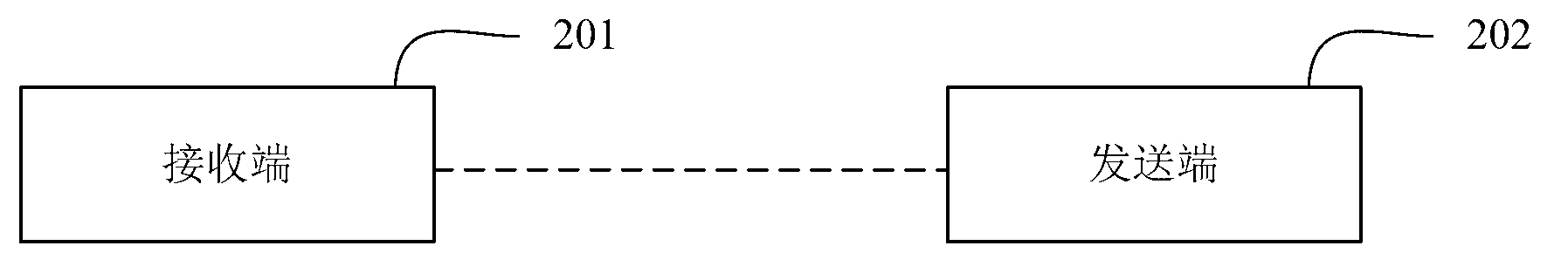 Method and device sending voice message