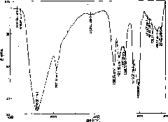 N-(ethylamino) inulin and preparation and application thereof