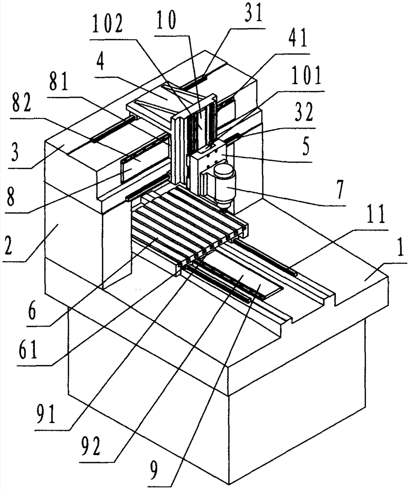 Numerical control engraving and milling machine tool with linear motors