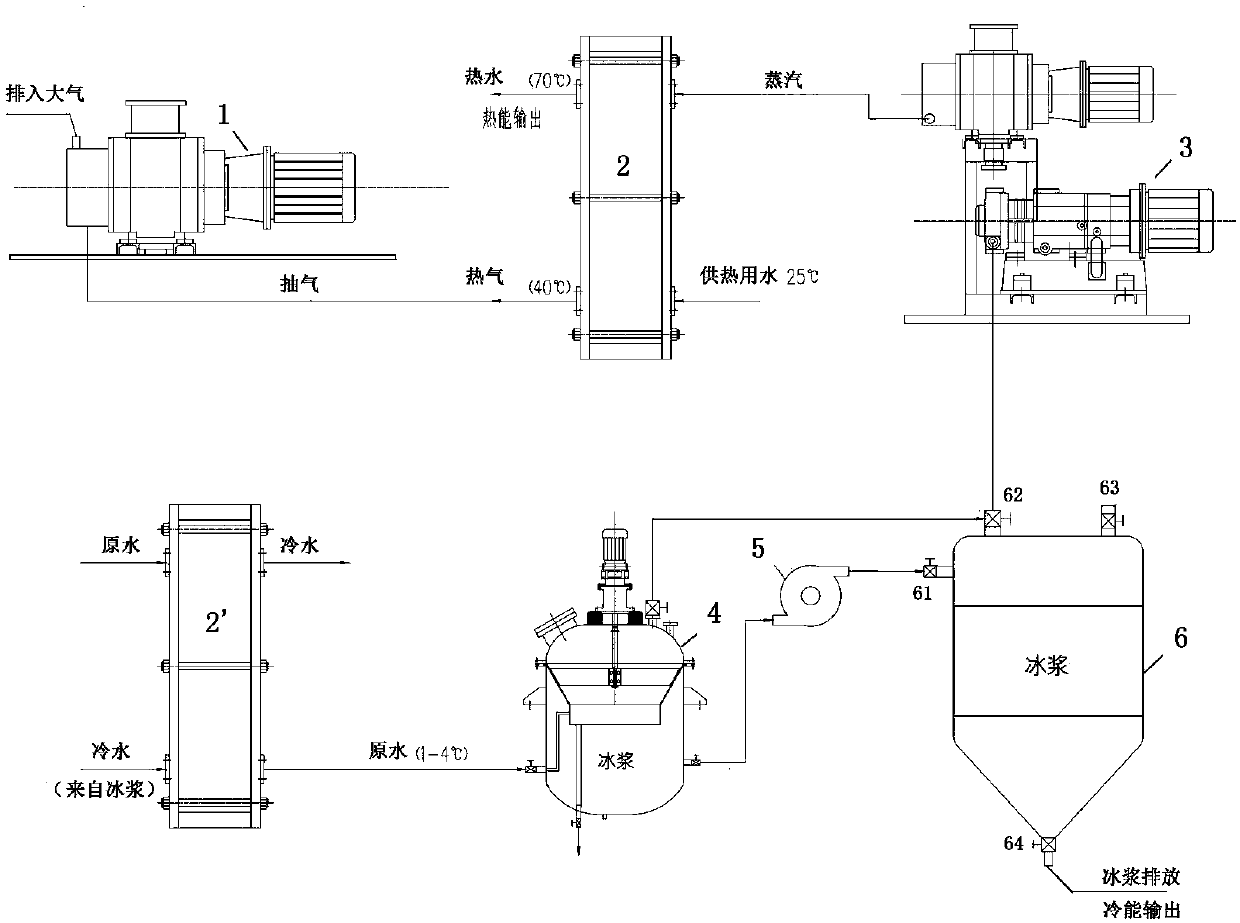 Method and device for separating heat energy and cold energy by vacuum sublimation and evaporation