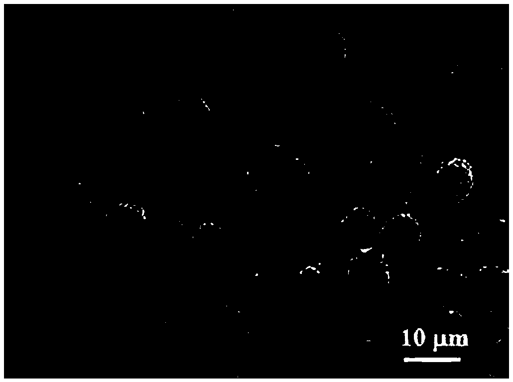 Composite cathode material, preparation method and lithium ion battery