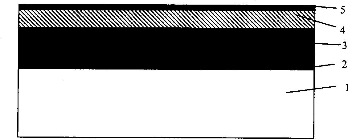 Double insulation layer thin film field emitting cathode