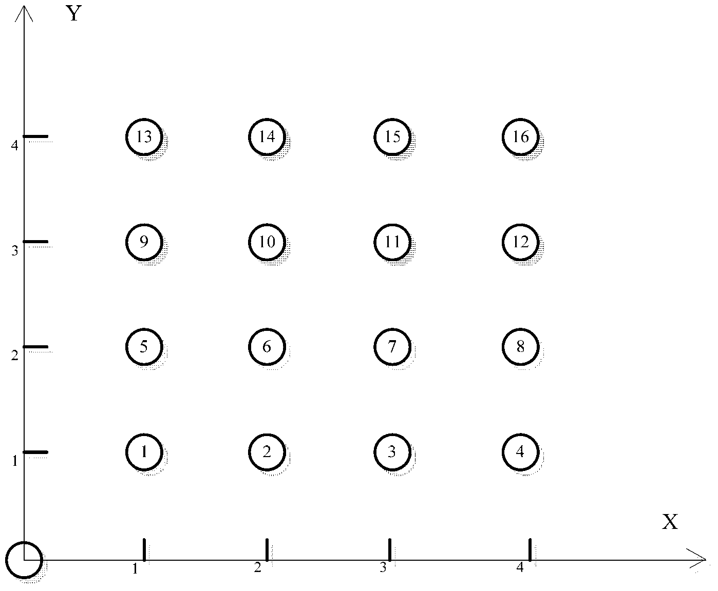 Numerically controlled workshop automatic delivery vehicle scheduling method