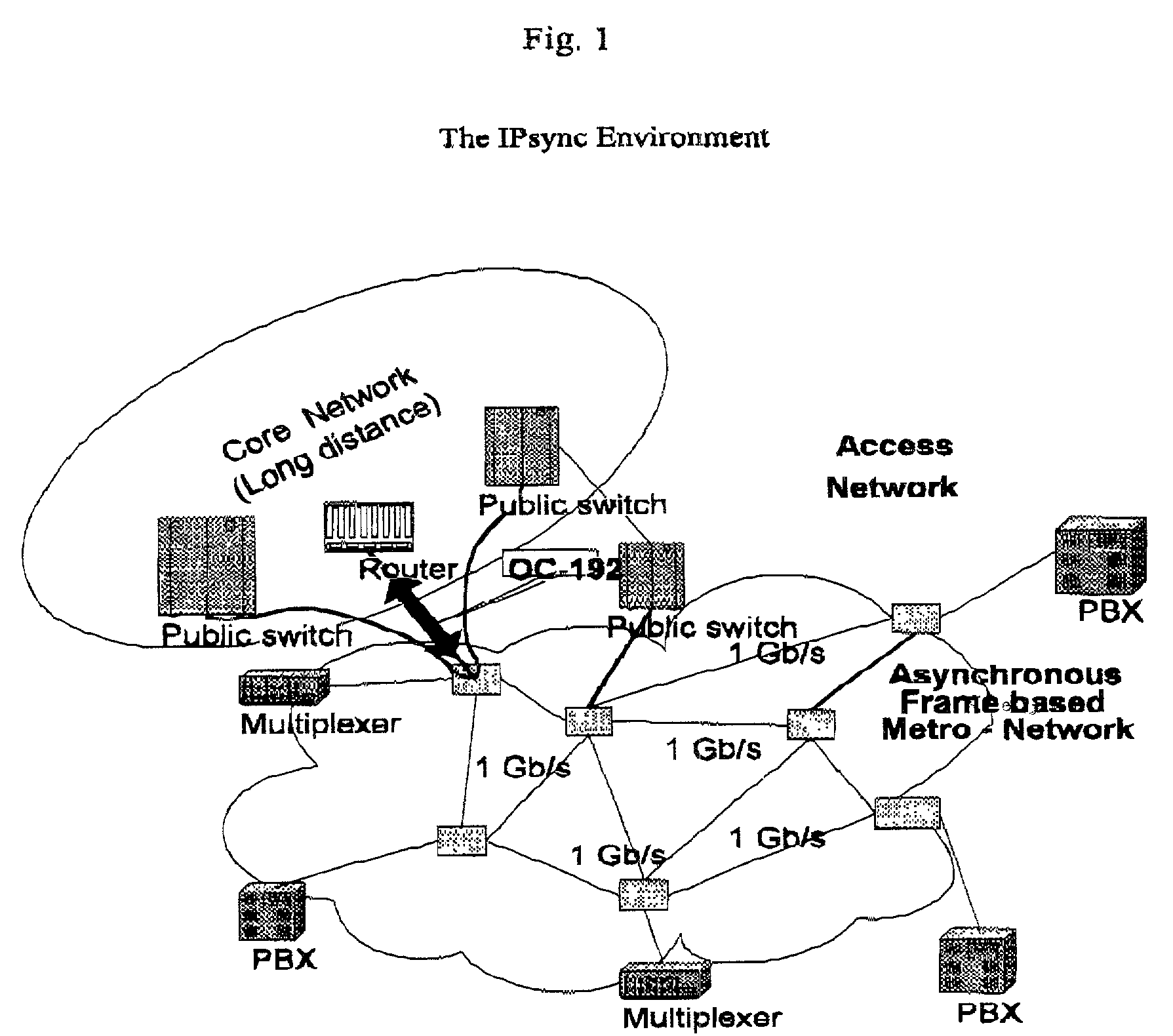 System and method for synchronizing between communication terminals of asynchronous packets networks