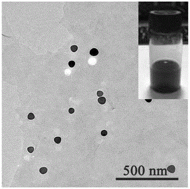 A graphene-based water-based ink and its inkjet printing transparent patterned conductive electrode application