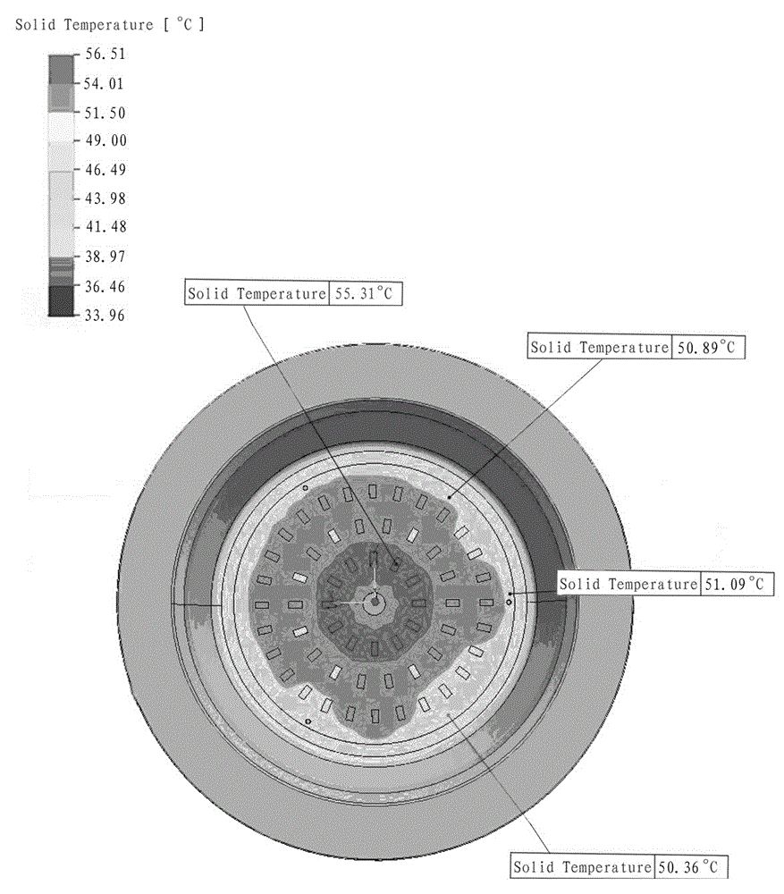 Heat dissipation method and structure of an array LED light source panel