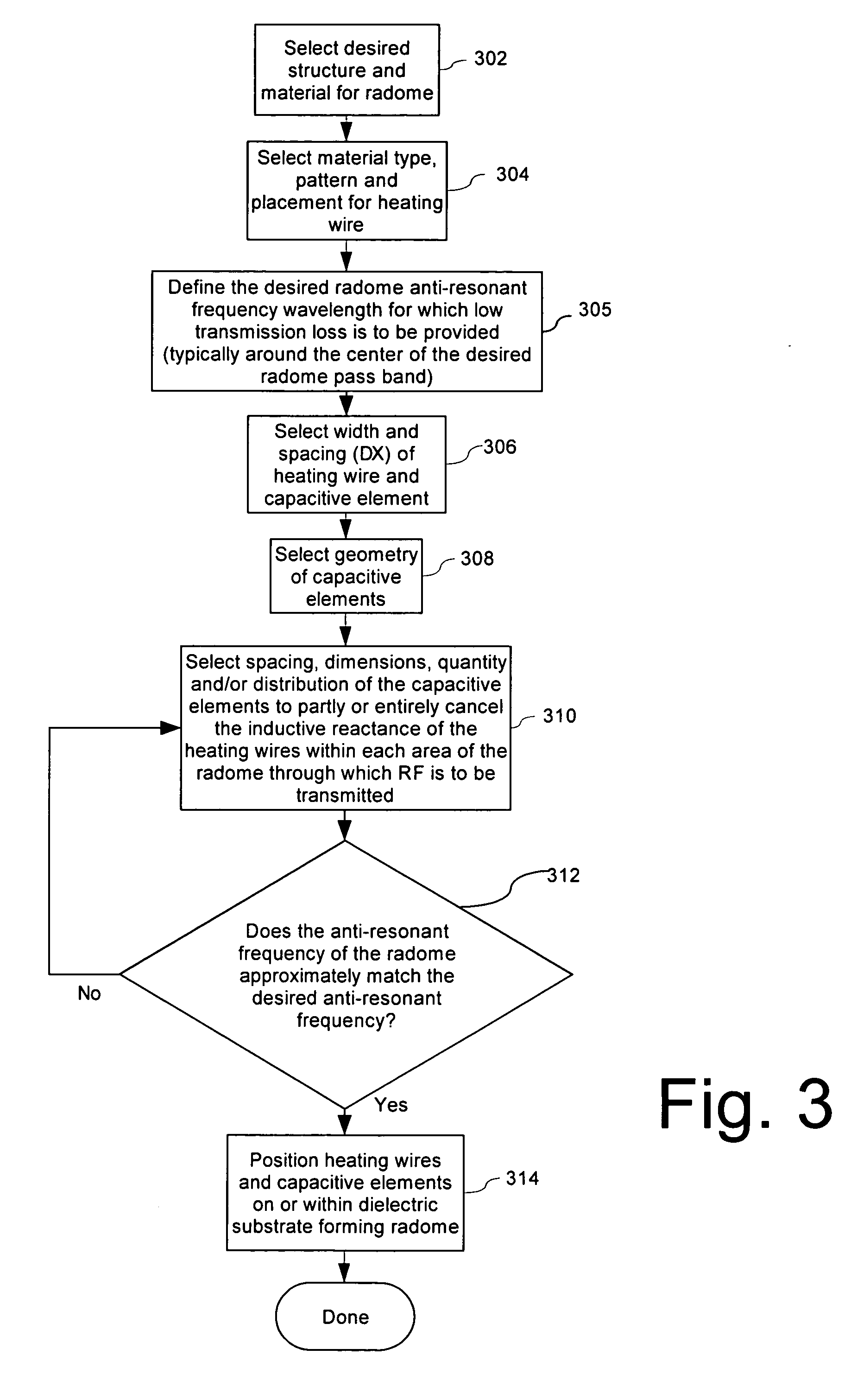 Radome with detuned elements and continuous wires