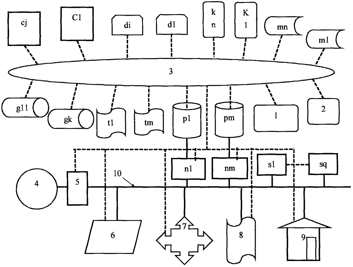 Energy-storage accumulation mobile charging pile system based on multi-energy complementary micro-grid and operation method