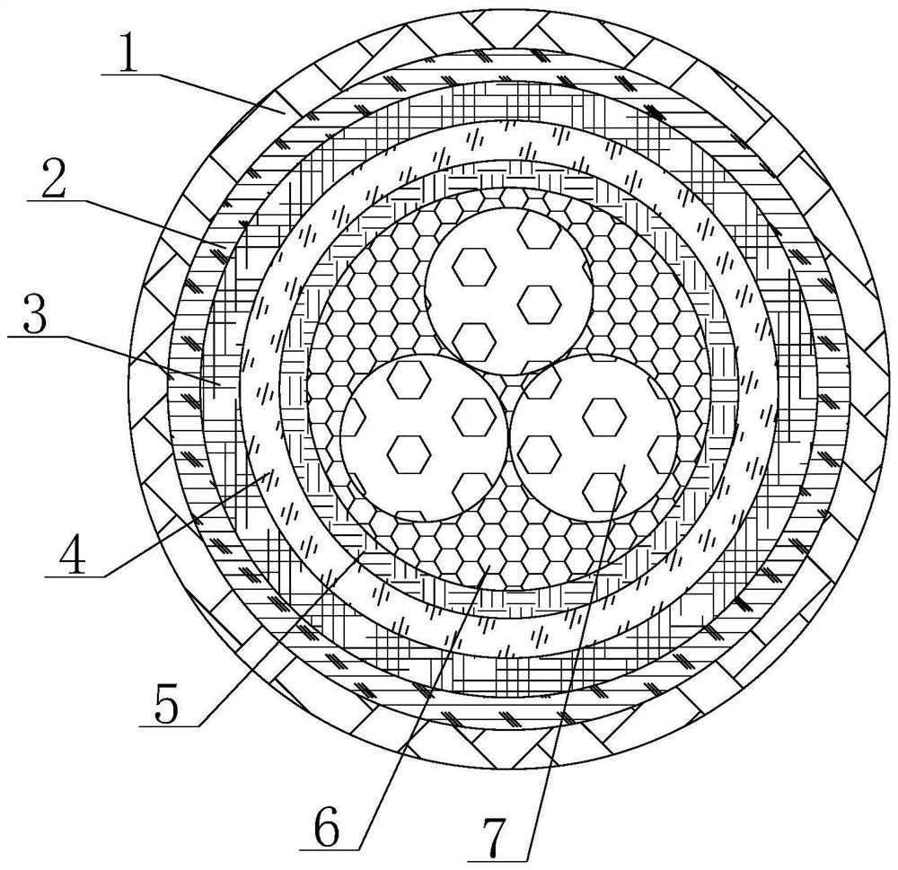 Flexible insulating fireproof cable provided with metal sheath