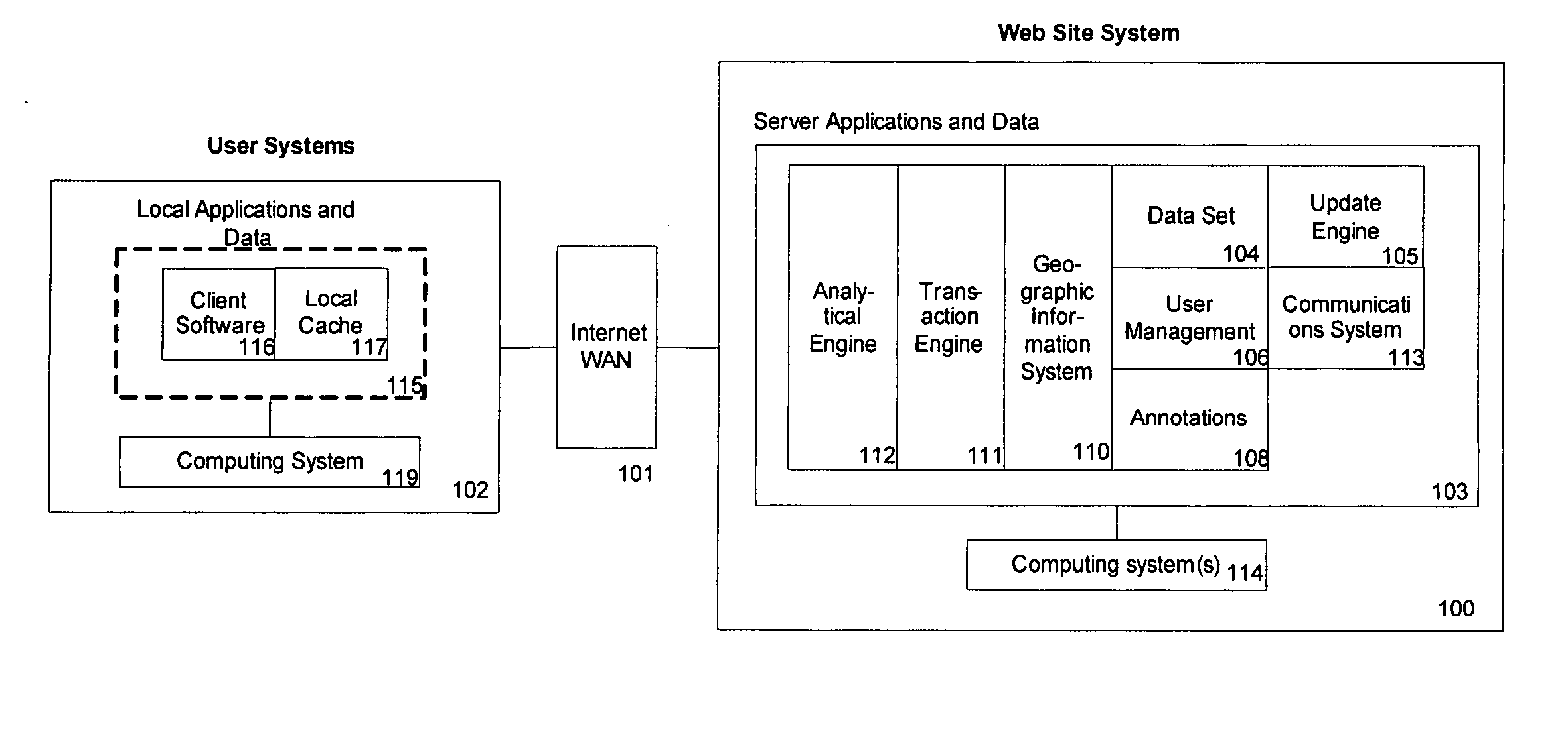 Web-based real estate mapping system