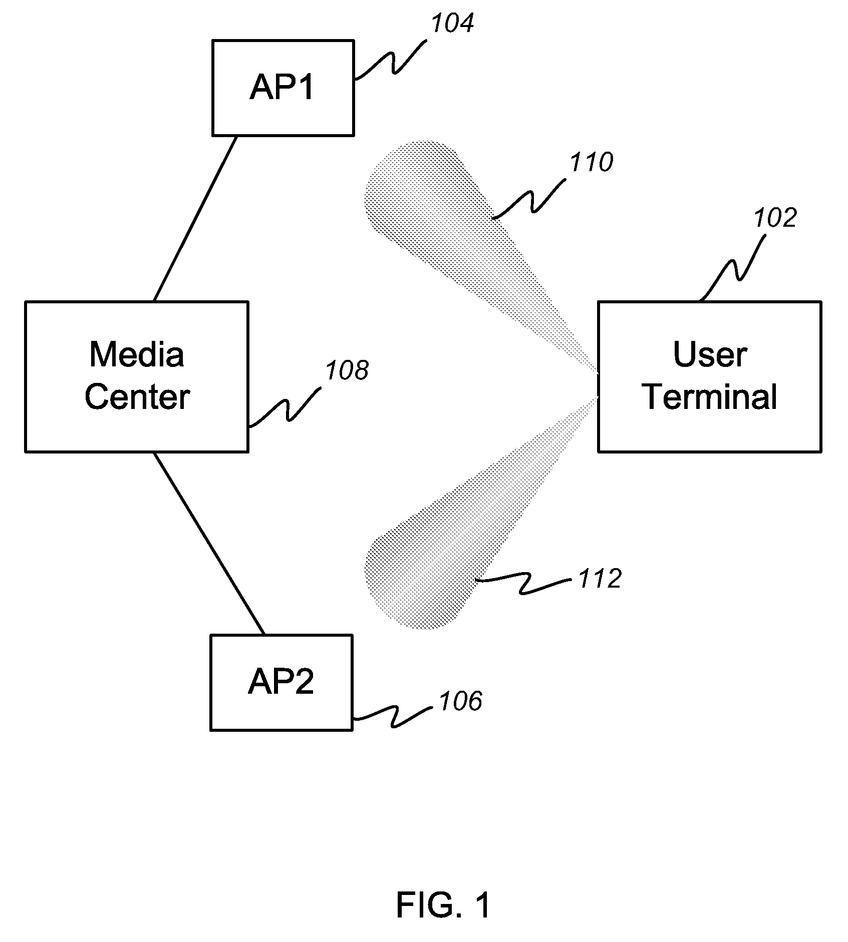 Method and apparatus for channel bonding using a multiple-beam antenna