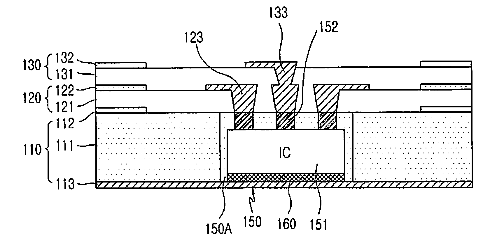 Printed circuit board having built-in integrated circuit package and fabrication method therefor