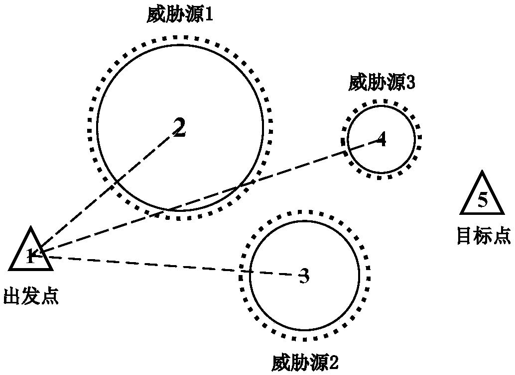 Path planning method based on multi-agent enhanced learning