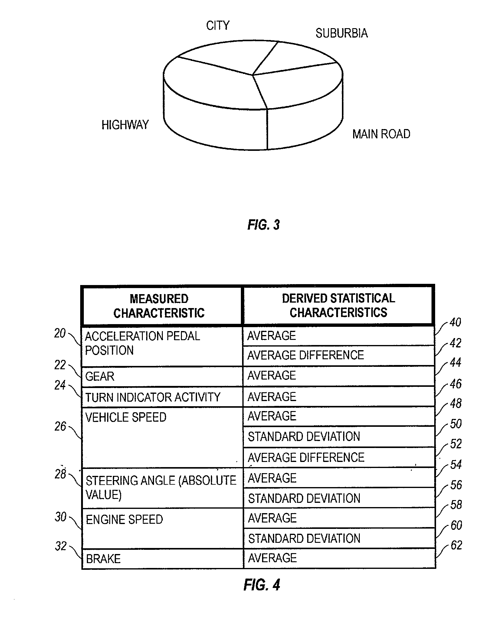 System and method for real-time recognition of driving patters