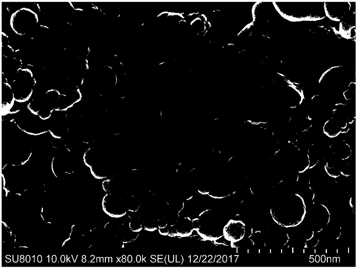 Zein-based nanometer sunscreen agent, and preparation method and application thereof