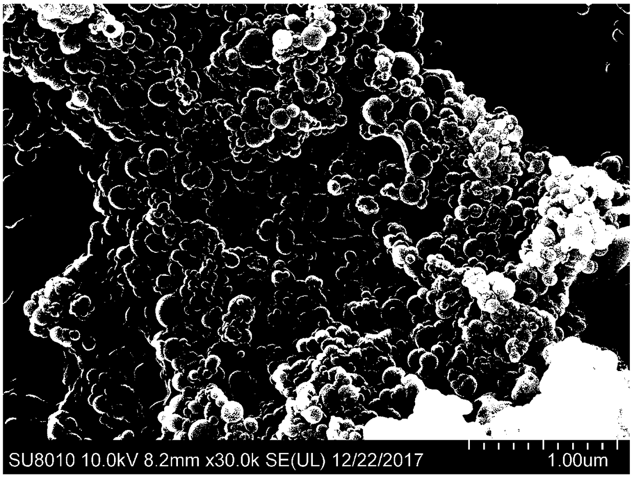 Zein-based nanometer sunscreen agent, and preparation method and application thereof