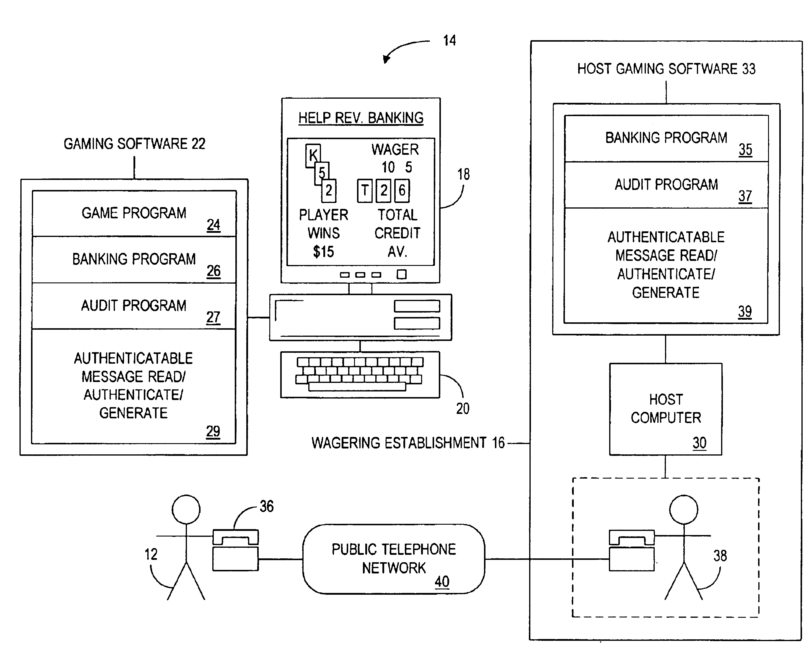 Method and apparatus for remote gaming