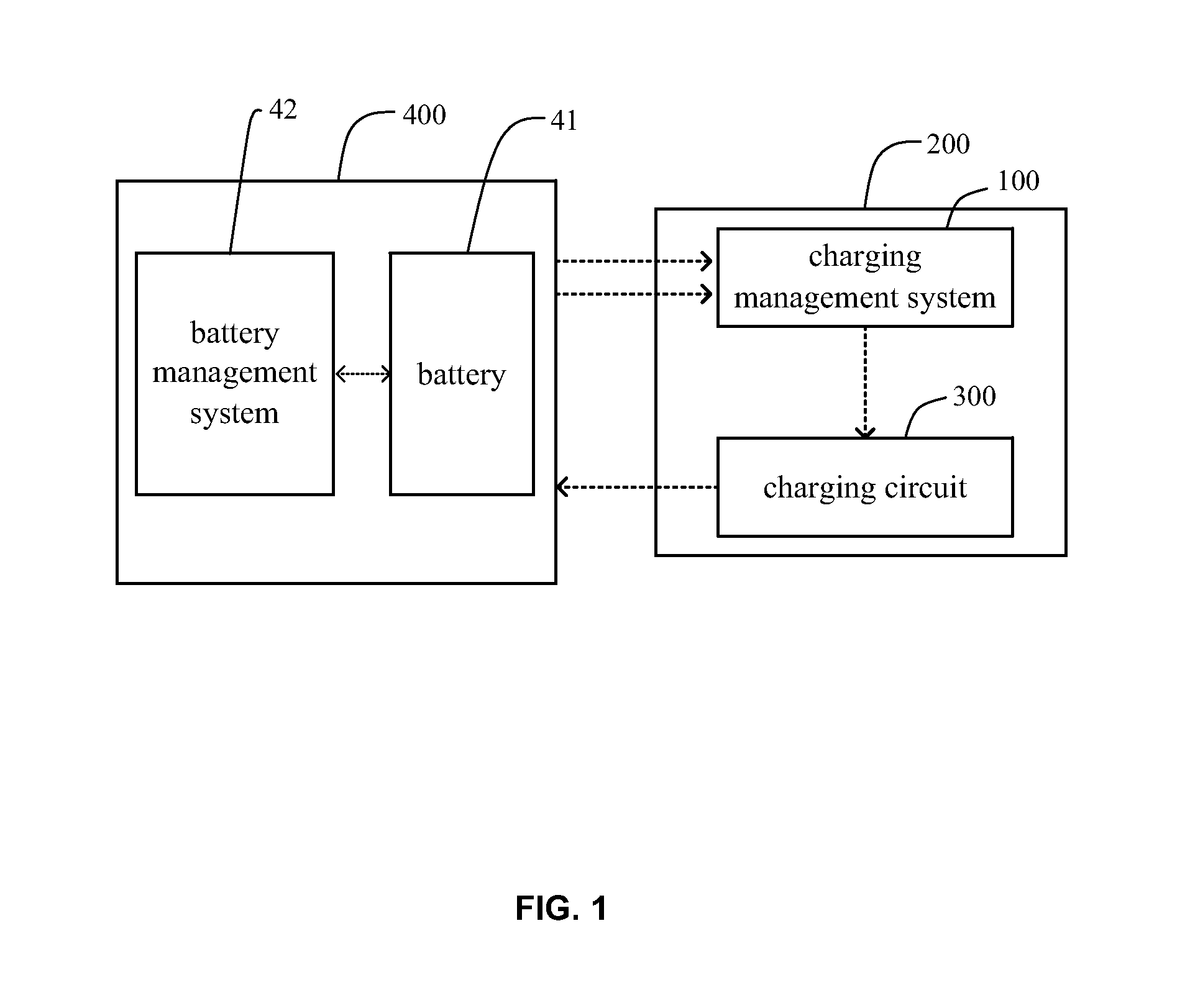 Charging management system and charger with the same