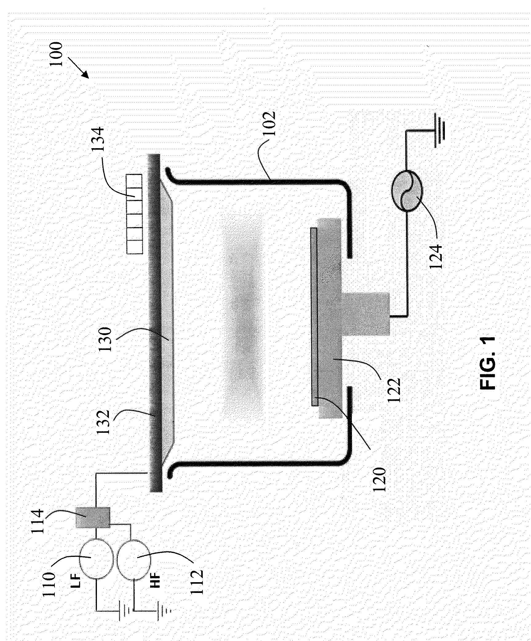 Multiple Frequency Sputtering for Enhancement in Deposition Rate and Growth Kinetics of Dielectric Materials