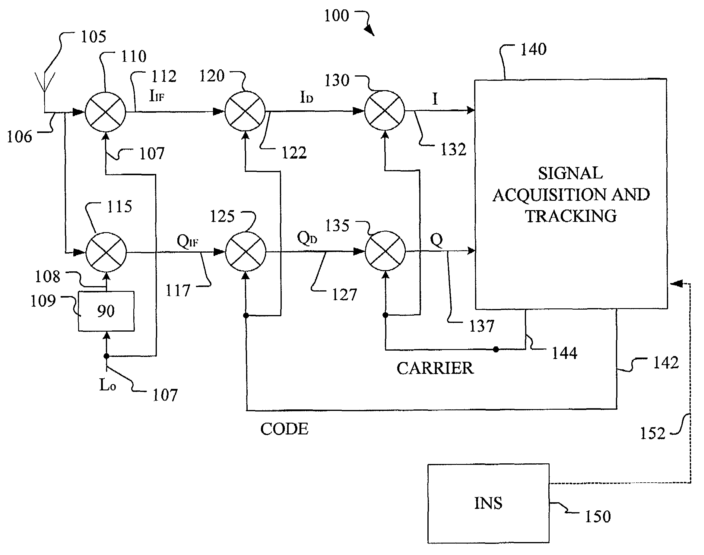 Method of enhancing signal tracking in global positioning system receivers