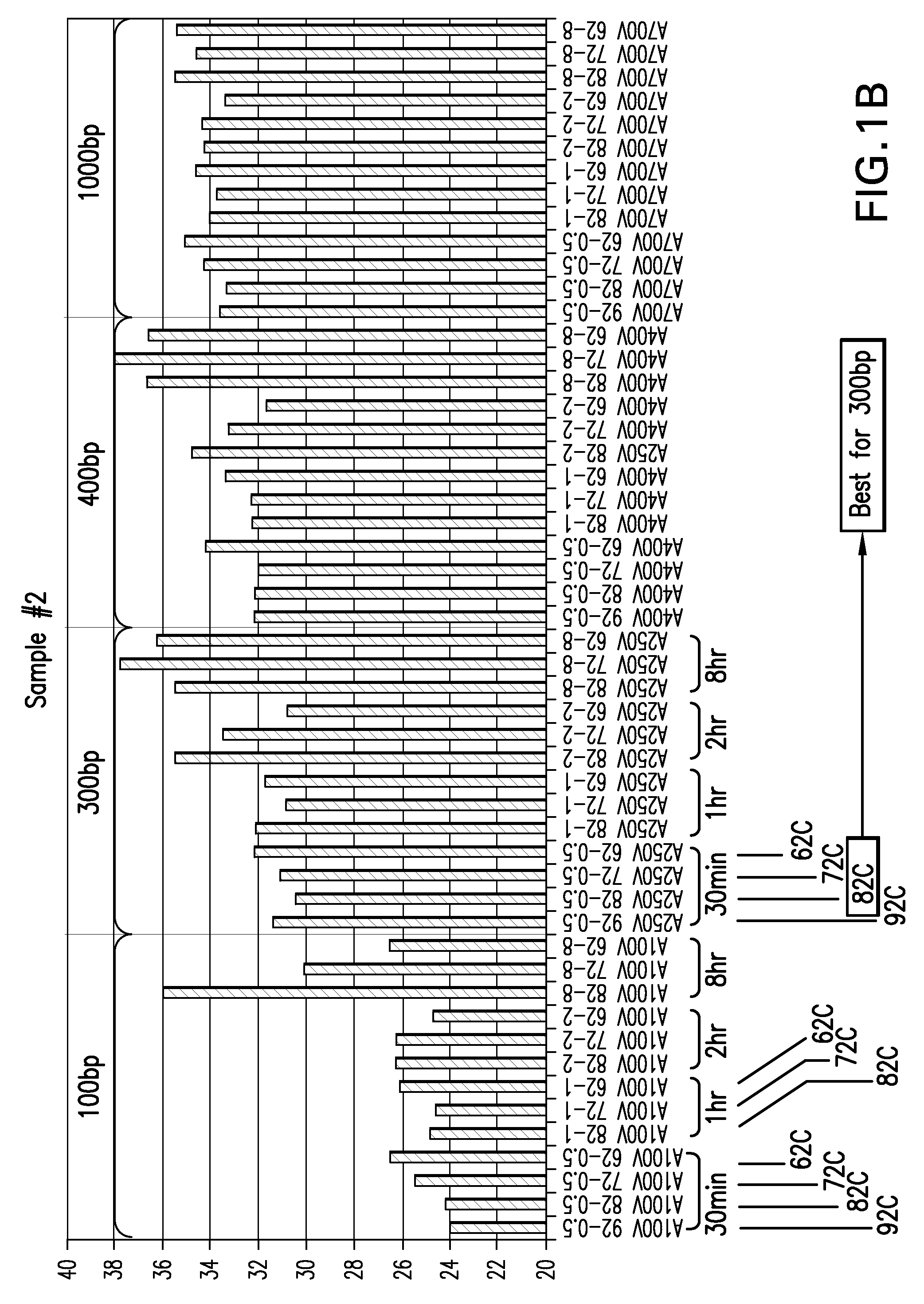 Methods for isolating long fragment RNA from fixed samples