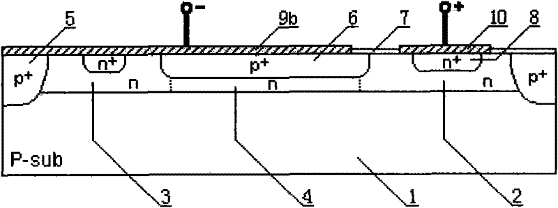 Current regulation diode chip and manufacturing method thereof