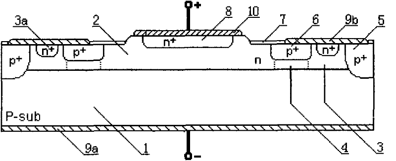 Current regulation diode chip and manufacturing method thereof