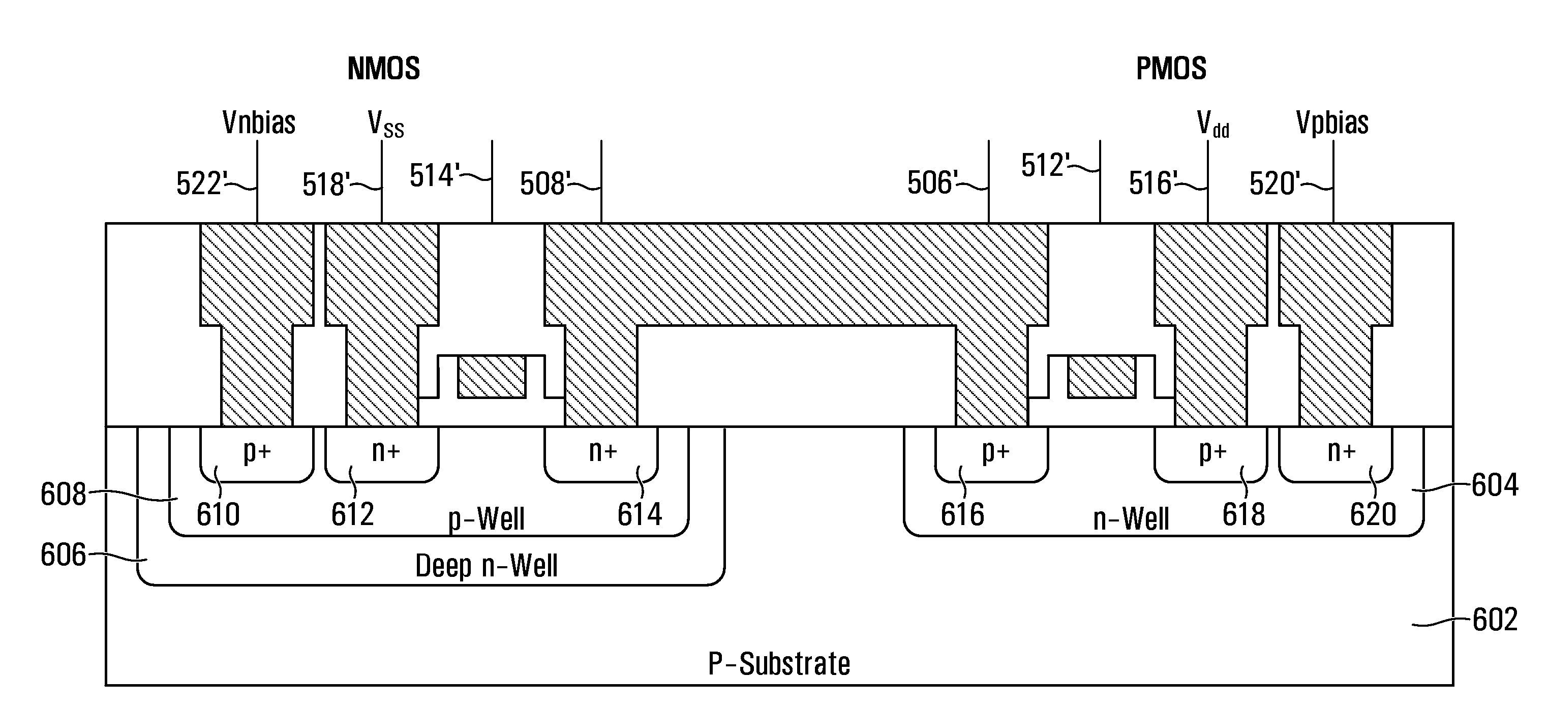 Multi-threshold voltage-biased circuits