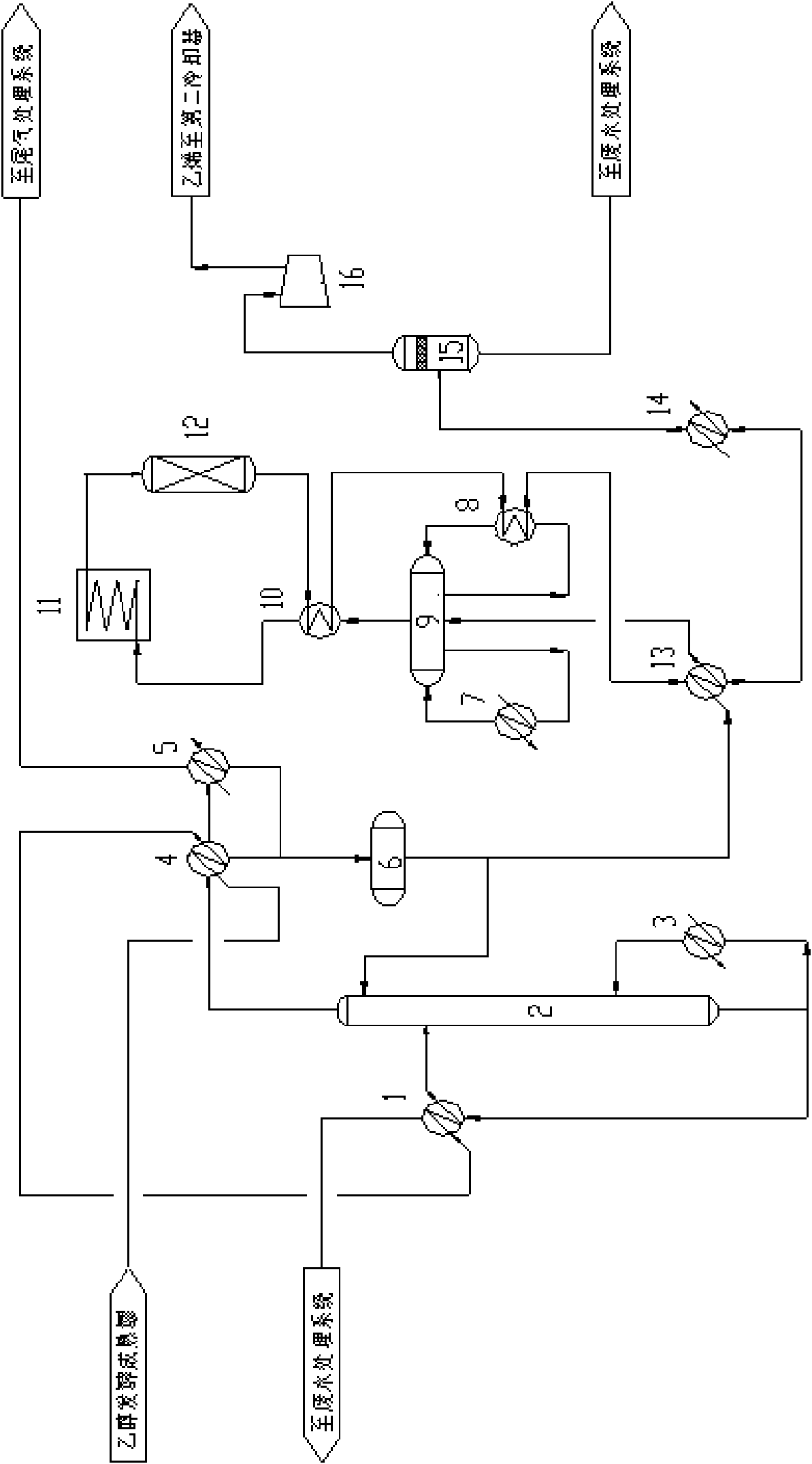 Novel method for preparing vinyl acetate from bioethanol